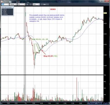 26.07.2012 -