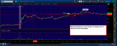 26, те же ошибки, все не стал
