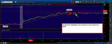 26, те же ошибки, все не стал