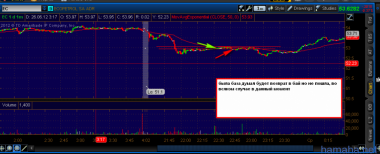 26, те же ошибки, все не стал