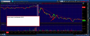 26, те же ошибки, все не стал
