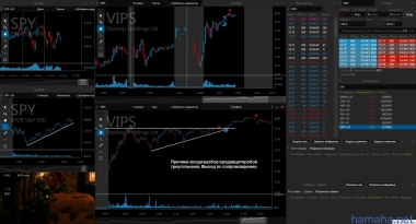 27.01.15 VIPS/long и AAL/short.