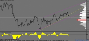 27.04.2012 01:07 S&P понизило