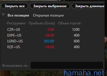 27.09.16 *EXPE, *LGND,*EQT, *CZR много