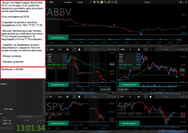 28.01.19 *ABBV