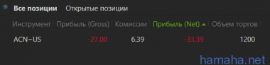 28.03.16