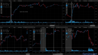 28.10.2016 *ABBV *ESRX *FFIV *FLS *TRN