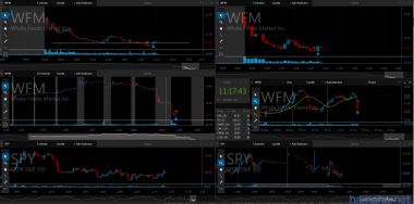 280716 WFM