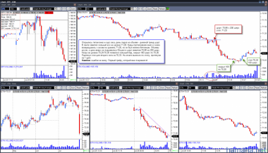29.07.2014 OMI, ETN