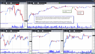 29.07.2014 OMI, ETN