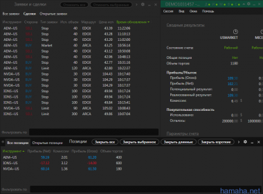29.12.2017 *AEM *IONS *NVDA
