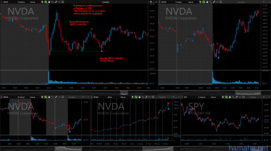 29.12.2017 *AEM *IONS *NVDA