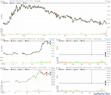 29-1117. TJX