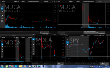 29 июля STMP MDCA