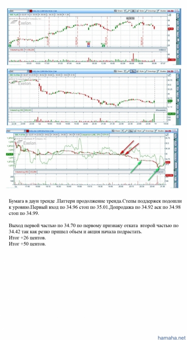 2 июня.
