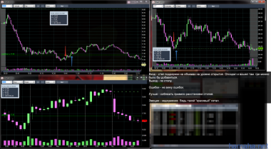 3.01.2019 NVDA short - треугольник,