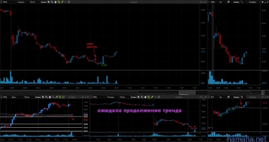 3.02 Пт