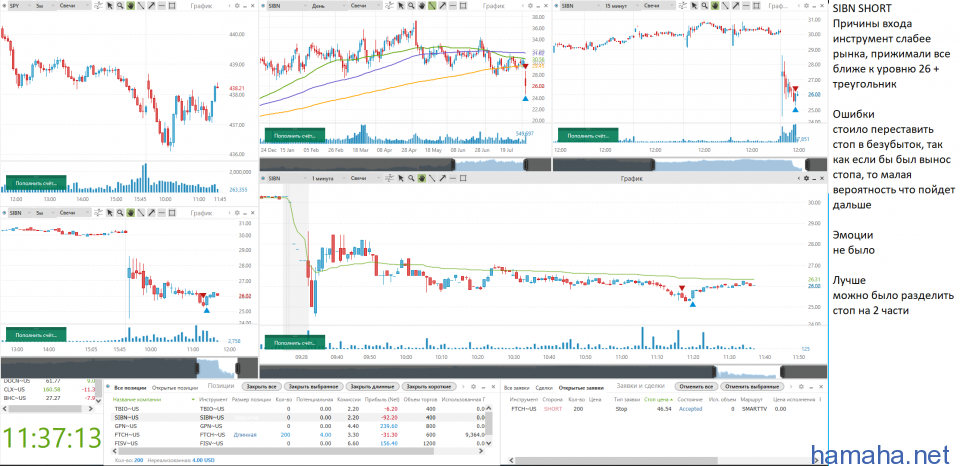3.08 *BHC *FISV *FTCH *GPN *SIBN *TBIO