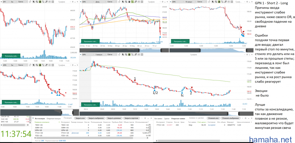 3.08 *BHC *FISV *FTCH *GPN *SIBN *TBIO