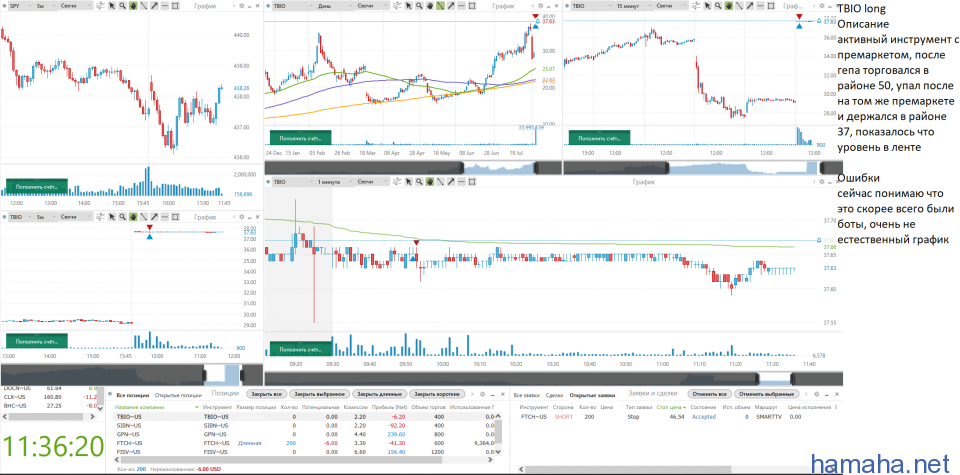 3.08 *BHC *FISV *FTCH *GPN *SIBN *TBIO