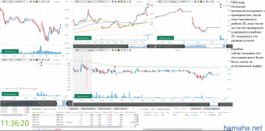 3.08 *BHC *FISV *FTCH *GPN *SIBN *TBIO