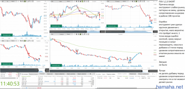3.08 *BHC *FISV *FTCH *GPN *SIBN *TBIO