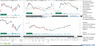 30.06 *AMD *SPCE *NTLA -  оставил на