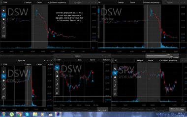 30.08.2016 *DSW *STJ