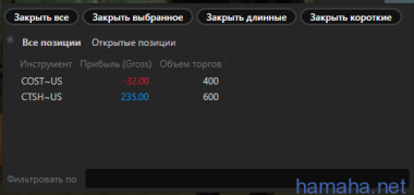 30.09.2016 *CTSH, *COST. по-моему