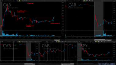 30.12.2016 *CAB *OPK Всех с