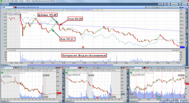31.07.14 XOM, MTW, APA