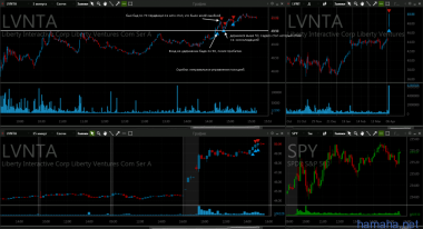 4.04 LVNTA CREE PRTK
