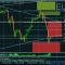 +57 - переворот. USD - медвежий