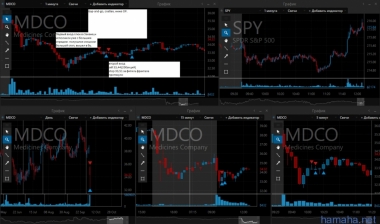 6.10.16 JD, TWTR, MDCO