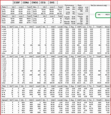 +682 эта стратегия для