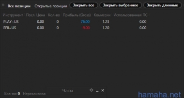 6 сент. Было БЫ 2 хороших