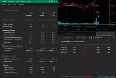 8.05 NWL