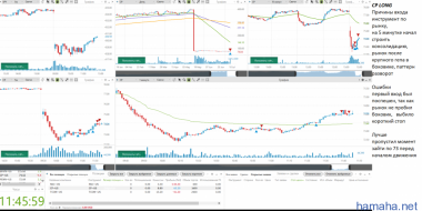 8.07 *TCOM *CP *NSC