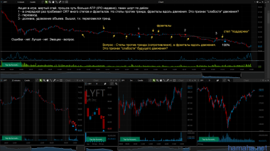 8-12.04 Уточнил на графике