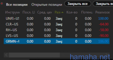 9.12.2016 мертвый день