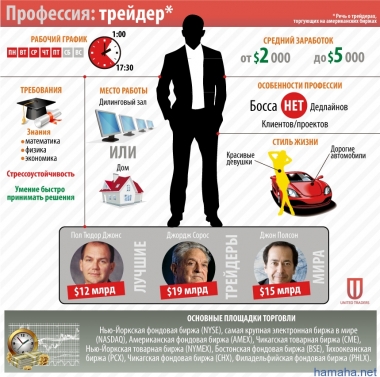 А Вы знаете таких