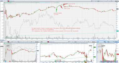 ABBV 31.10.2014