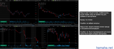 ABBV