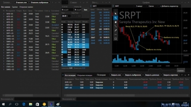 AERI/SRPT/SWKS