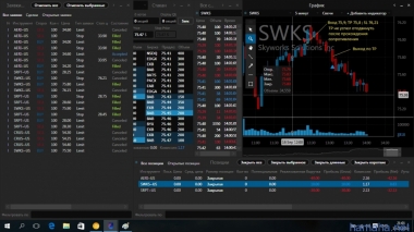 AERI/SRPT/SWKS