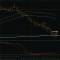 AUDUSD cтавлю на пробитие на D1.