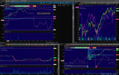 AVY 26.07.2016 вход -выход