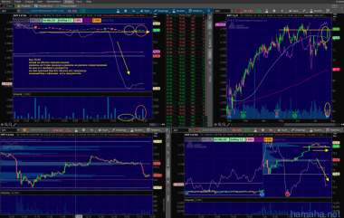 AVY 26.07.2016 вход -выход