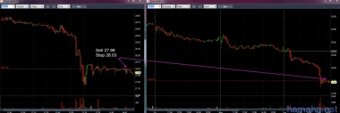 $AWAY sell 27.99
