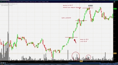 CNX 05.06.2014